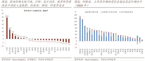 軟件開發(fā)每日推薦 提升技能與效率的實用資源